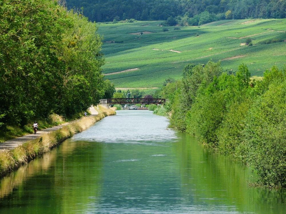 Kanaal