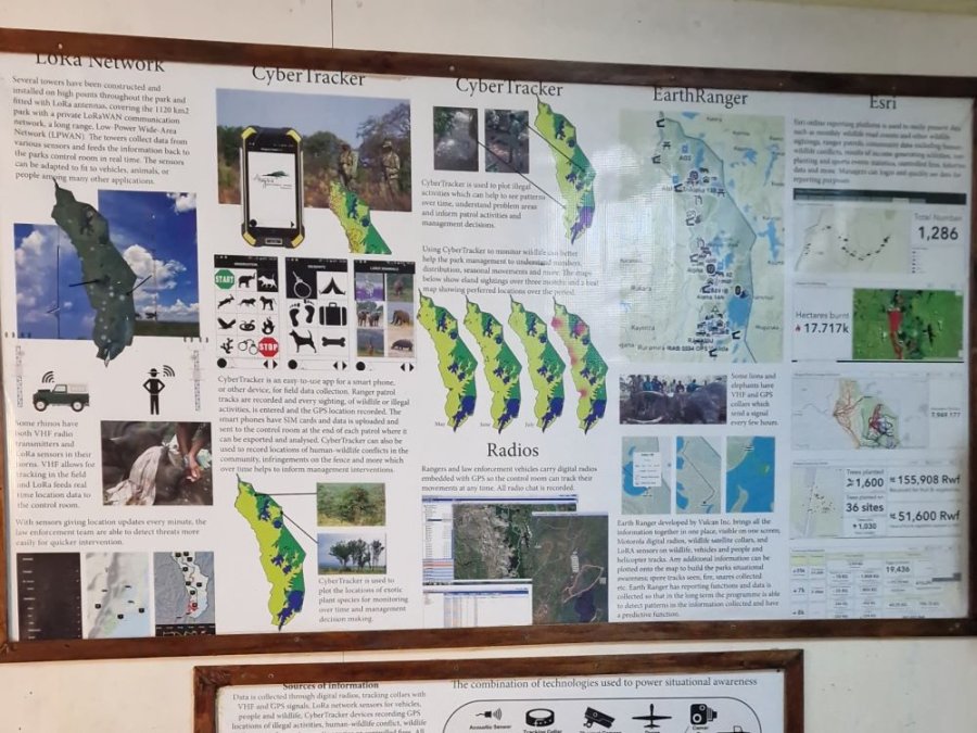 Informatie Akagera Nationaal Park