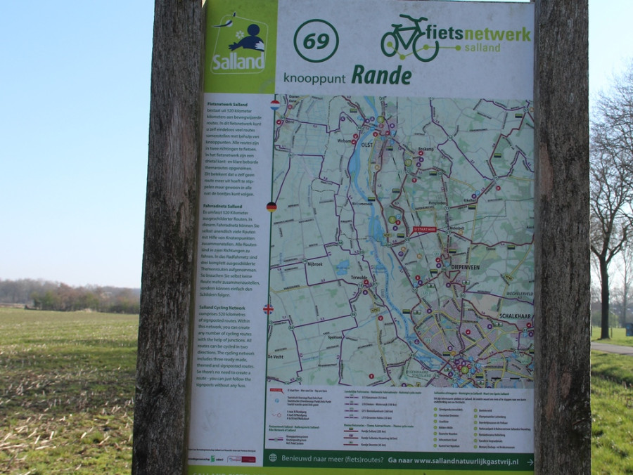 Salland fietsnetwerk Salland fietsnetwerk