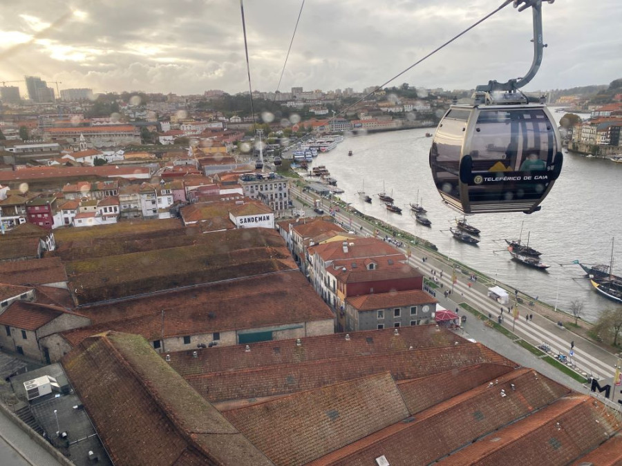 Kabelbaan Porto Kabelbaan Porto
