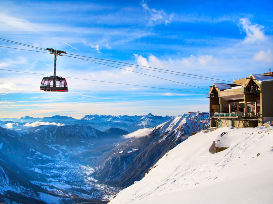 Hoogtepunten Chamonix