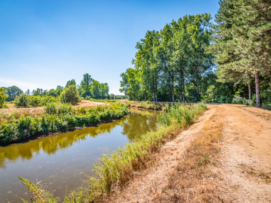 Tips Kempen België