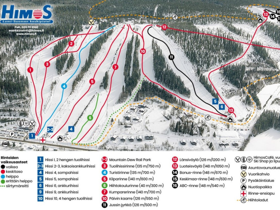 skiresort Himos